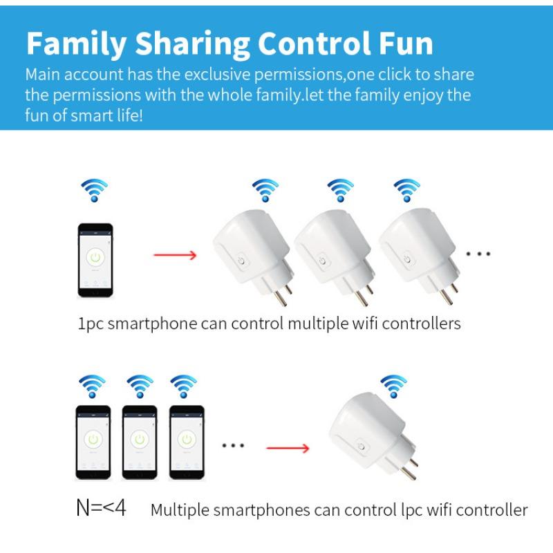 Graffiti WiFi Smart Socket European Standard Plug 16A Electric Quantity Measurement Alexa Voice Phone Remote Control