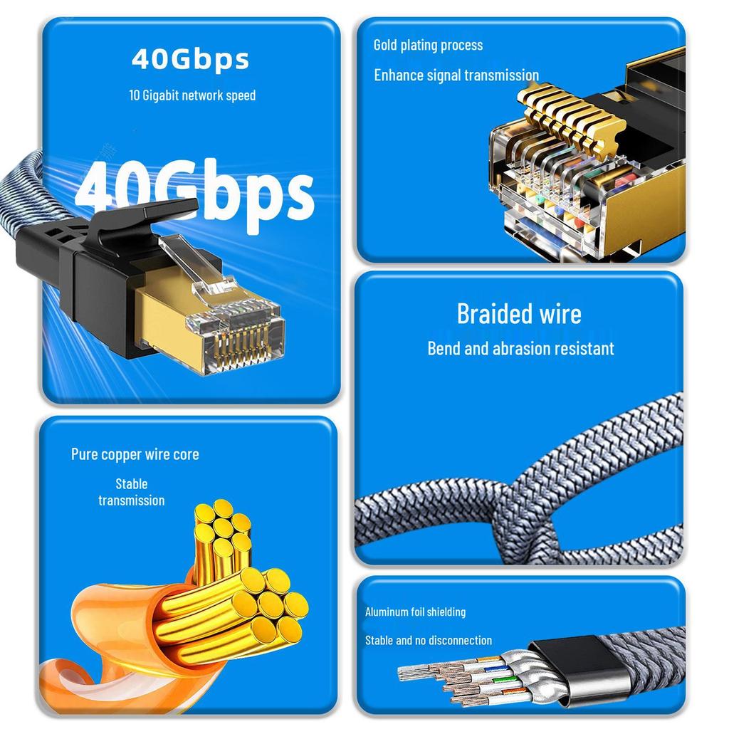 Category 8 Braided Flat Network Cable - CAT8, 40Gbps, 2000MHz, Shielded