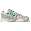 Adidas Forum Low Shoes Grey White Light Blue Women's Sneakers IE0472