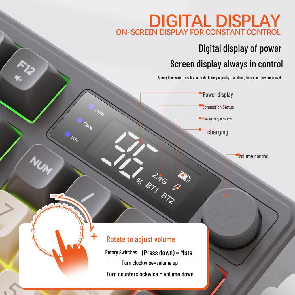 Free Wolf M96 Dual-Mode Wireless Bluetooth Keyboard: PBT Spherical Keycaps, Display Screen, Knob Control, Mechanical Feel, Gaming-Ready.