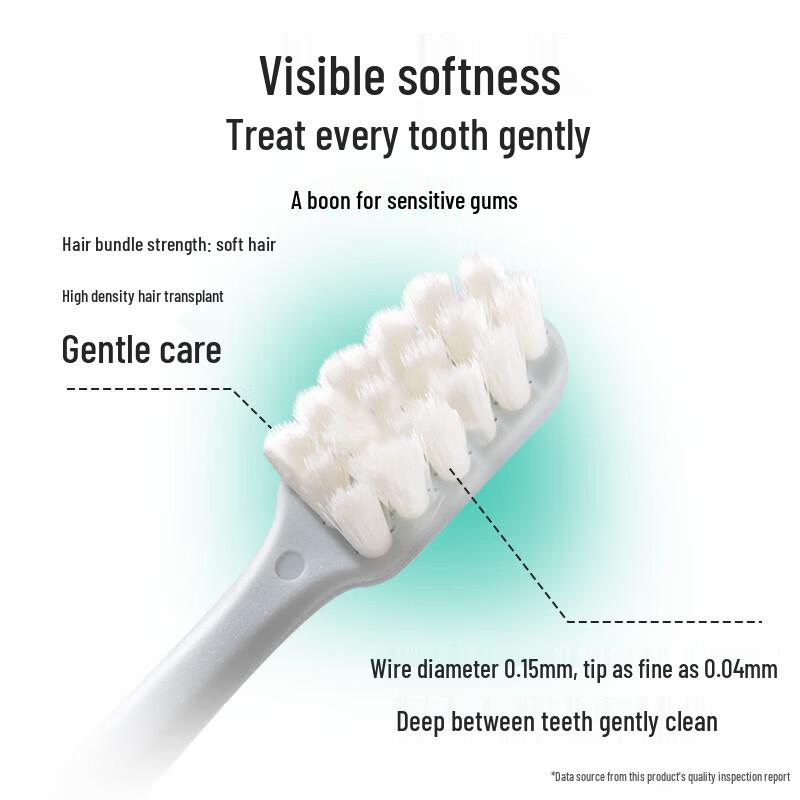 Dr. Dental Huanhaiyu Soft Bristle Toothbrush Family Pack