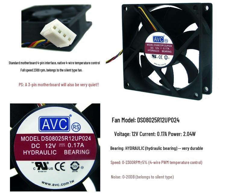Intel Desktop CPU Cooling Fan with 4-Pin Temperature Control for 115X Sockets