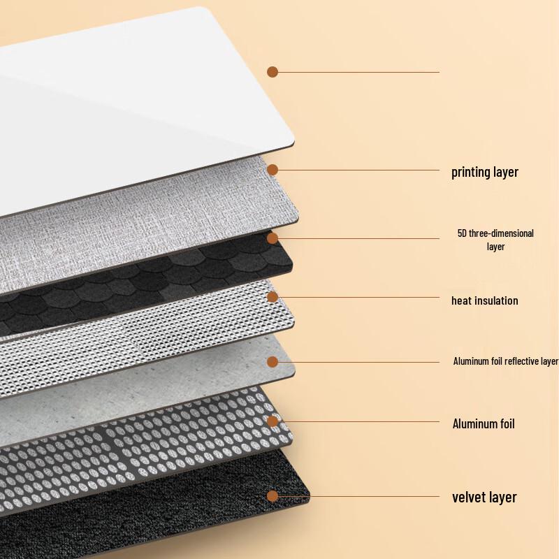 Electric Foot and Leg Warmer