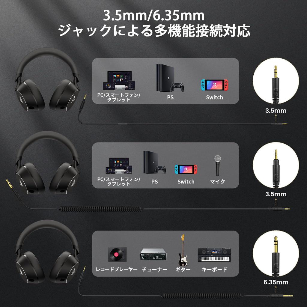 DOQAUS HANDY1 Wired Monitor Headphones with 50mm Compatible with Both and Music Sharing Gentle on the Includes Two for Music and Instrument Practice
