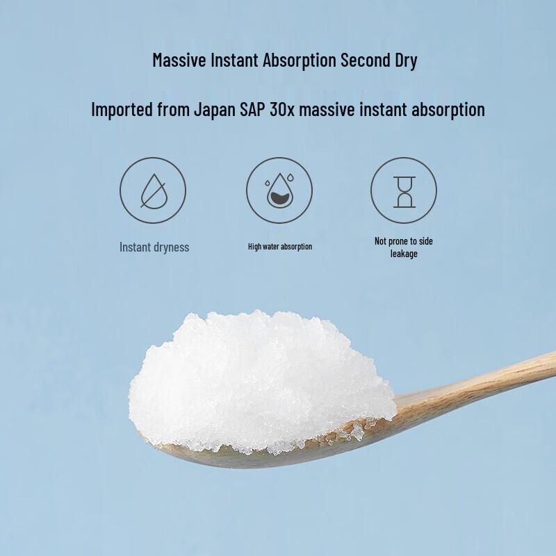 EMXEE Disposable Baby Diaper Pads