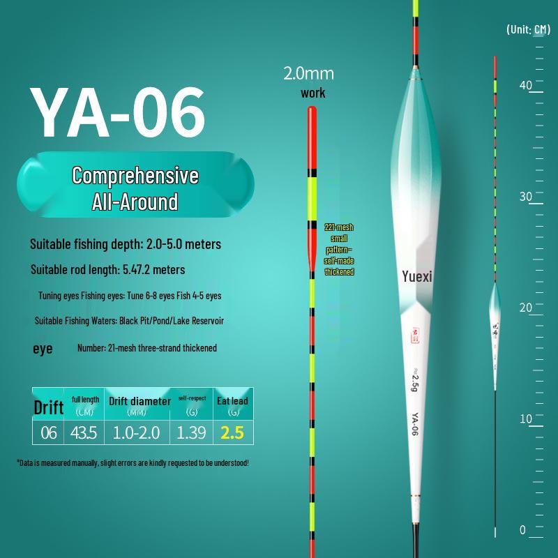 Durable, Water-Resistant Fishing Float for Carp: Universal Soft Tail for Small Rock Fishing Rods