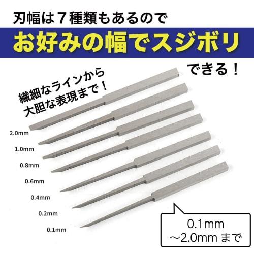 Fieldlabo Gundam Model Kit with Chisel and Line Scriber Set, 7 Blade Sizes for Easy Cutting, for Carving Lines In Plastic Models