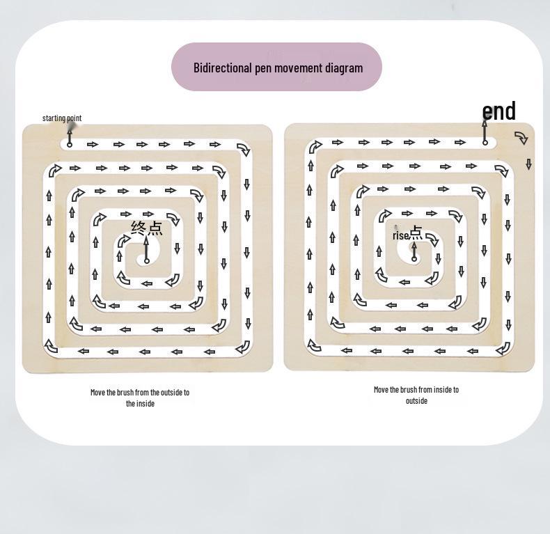 Children's Wooden Brain Development & Motor Skills Educational Toy Set
