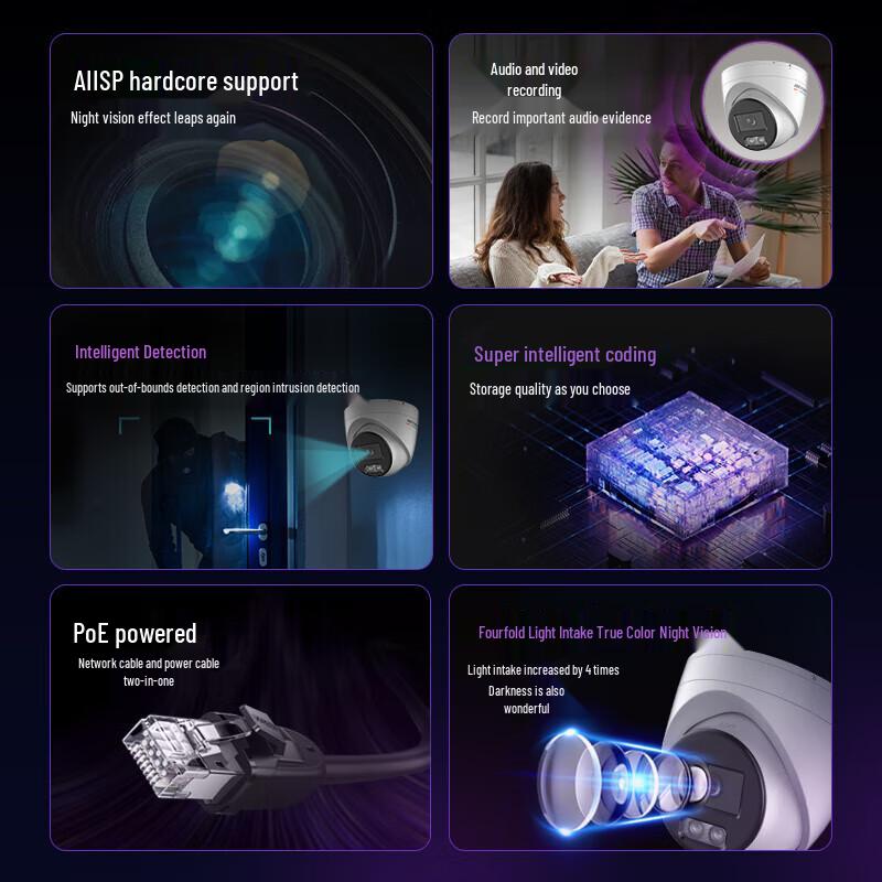 Hikvision 4MP Full-Color AI PoE Dome IP Camera