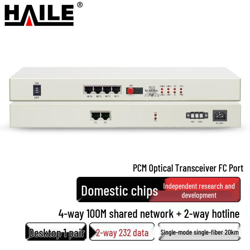 HAILE Multi-Service PCM Optical Transceiver