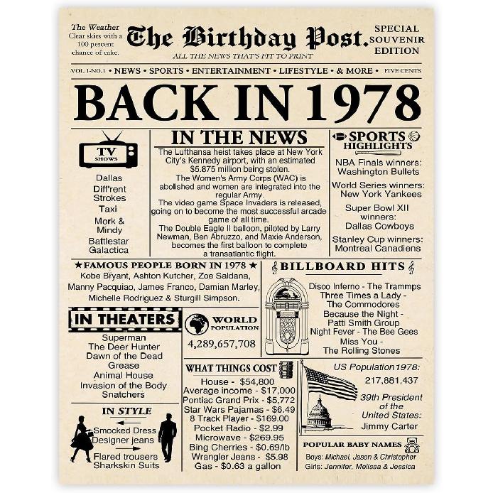 Stuff4 51st Birthday Poster Unframed - Born In 1975 Newspaper - Happy 51 Birthday for Men Women Retro Vintage Gifts Back In 1975, 8x10 Inch Bday