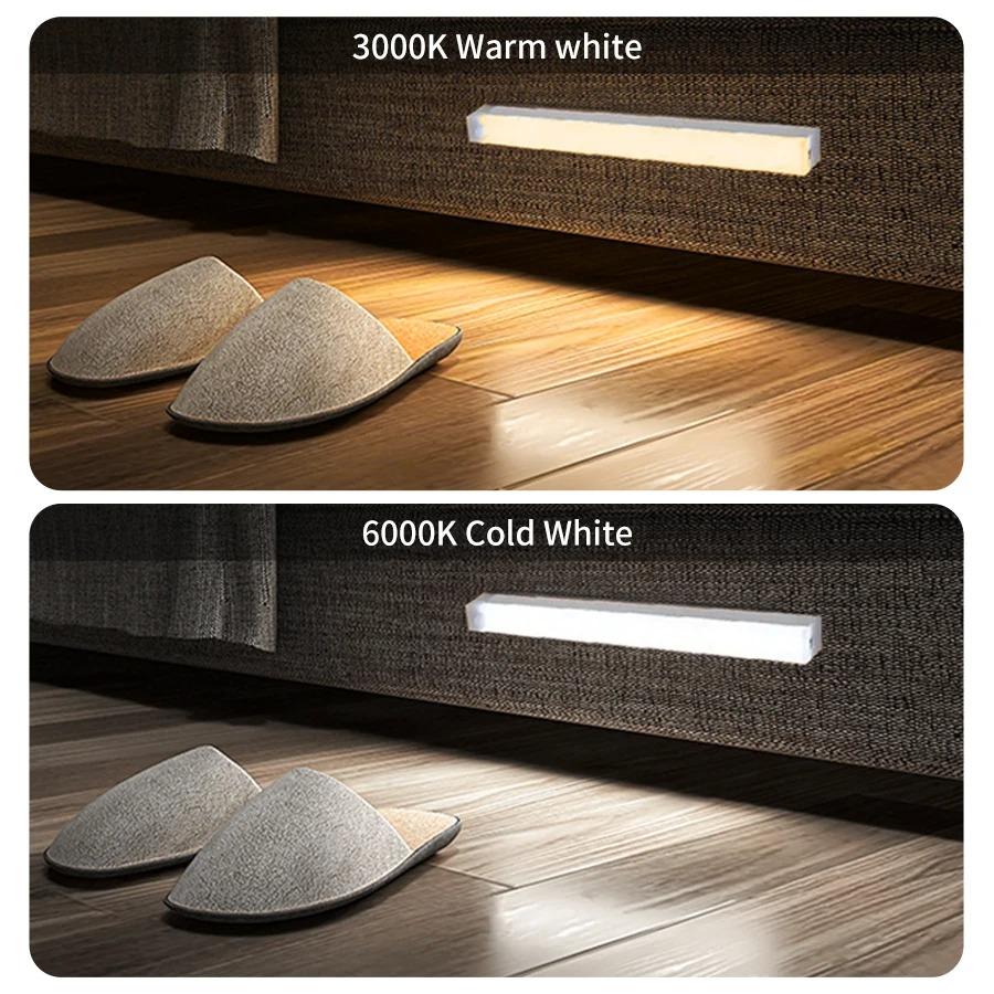 Luce LED per armadietto con sensore di movimento ricaricabile tramite USB per corridoio, scale, guardaroba, cucina, camera da letto, lampada notturna senza fili a induzione