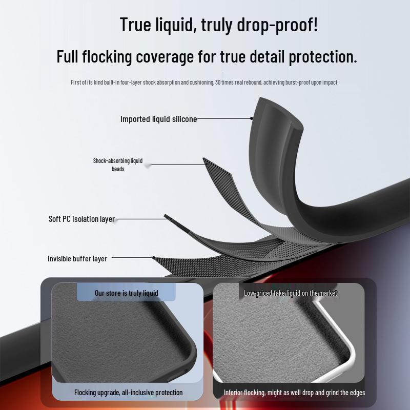 IQOO15 Silicone Phone Case: High-End, Solid Color, Dirt-Resistant, Anti-Fall Protective Cover for Women