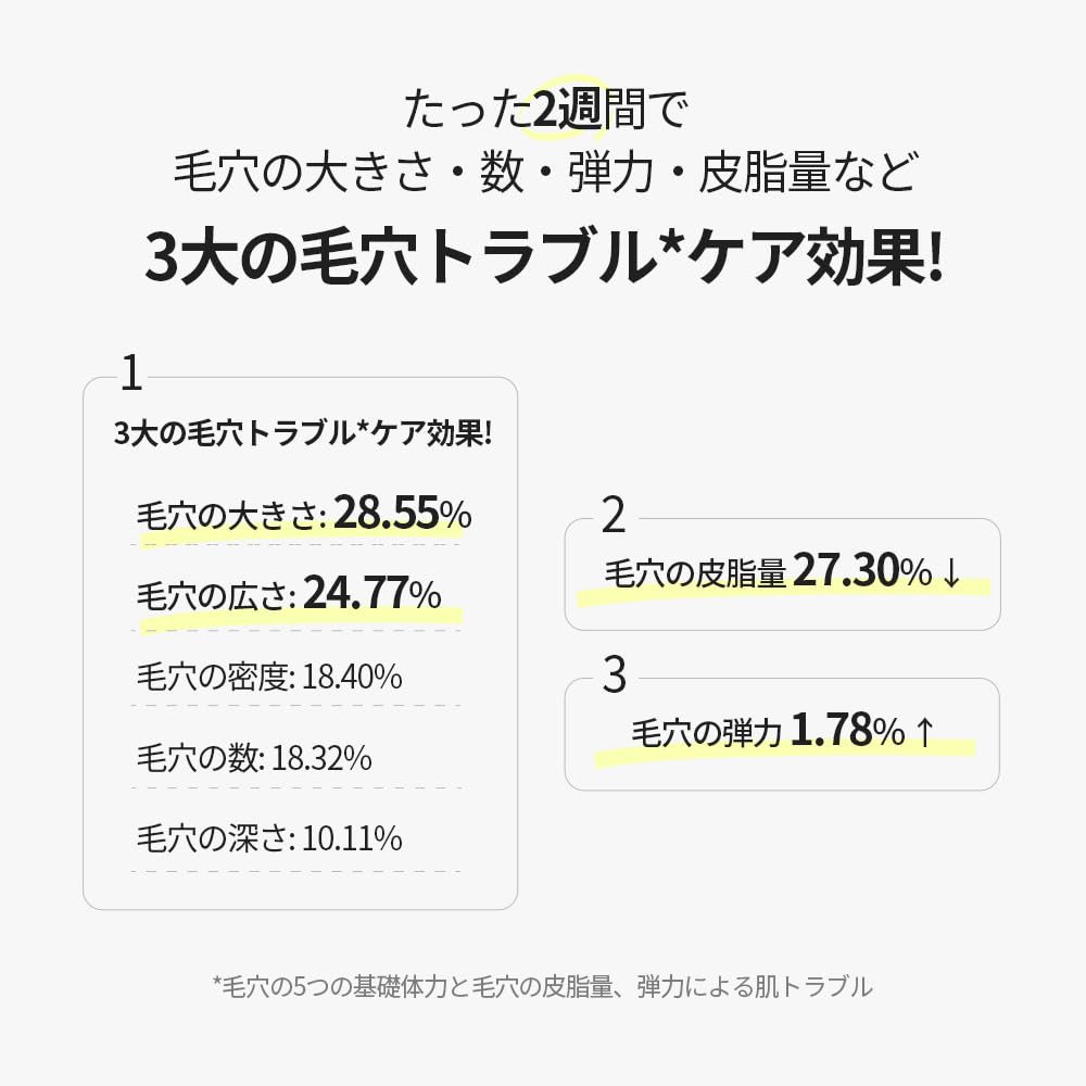 DER GESICHTSLADEN: Ultimate Niacin 10% Serum 30ml, Primer, Peeling, Hautpflege, Anti-Aging-Pflege, Koreanische Kosmetik
