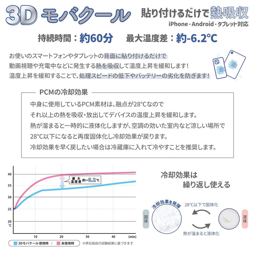 Gourmandies Disney Characters 3D Mobacool Winnie the Pooh / DNG-252PO