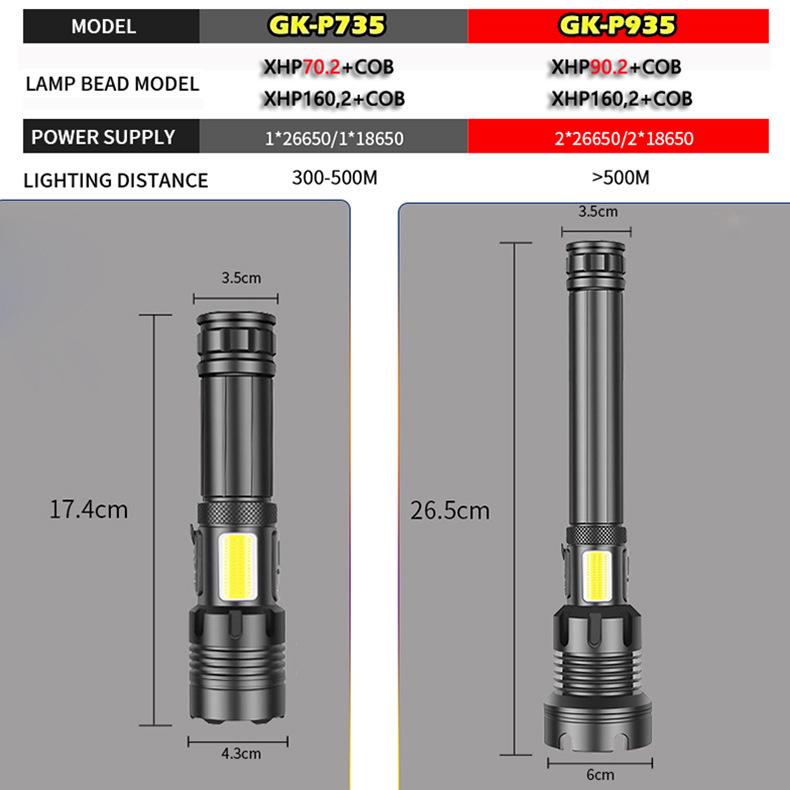 High-Powered Outdoor Flashlight - XHP160 & P90/P70 Emergency Rechargeable Camping Light