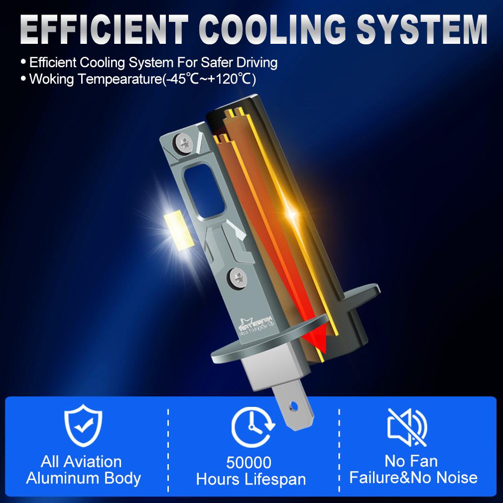 2st 15000LM H7 H4 LED Strålkastarlampor H11 H8 H1 Canbus Bil Dimljus 35W Fläktlös LED-lampa Auto Körljus 12V 6500K Plug&Play