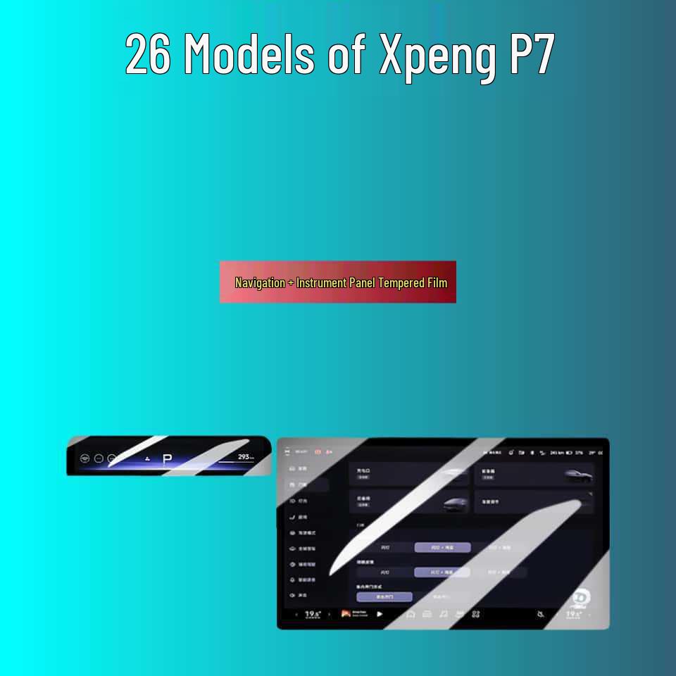 Compatible Tempered Film for Xiaopeng GX/P7+/P7/X9/G9/G7/G6/M03 Center Console Screens