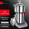 Electronice pentru bucătărie – Râșnițe de cafea electrice