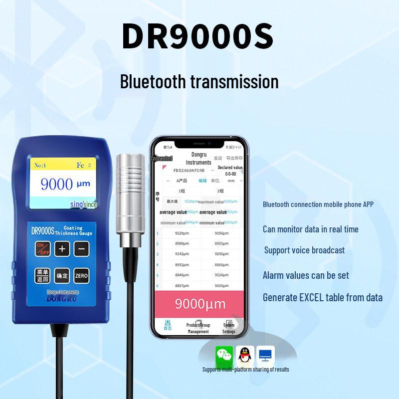 DR260 Coating Thickness Gauge: Magnetic and Eddy Current Film Meter for Paint and Coating Thickness Detection