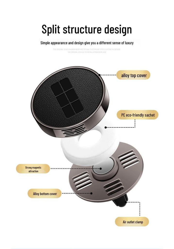 Geely Galaxy Car Vent Perfume for Starship 7EMi/L7/L6/E5/E8 Aromatherapy