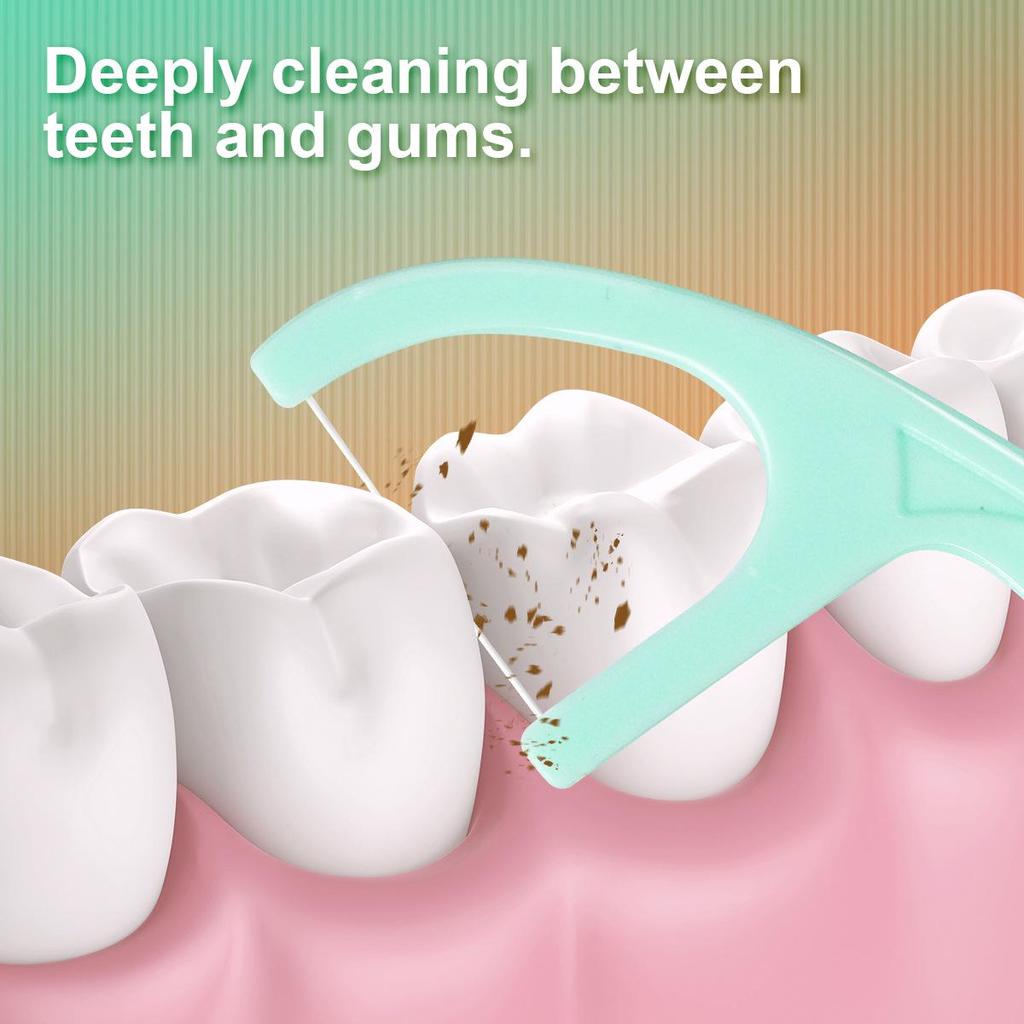 Mint Flavored Multi-Functional Dental Floss & Tongue Scraper Picks with High-Tensile Strength