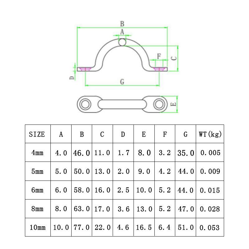 4 Stück Griff 4/5/6 mm 316 Edelstahl Drahtöse Gurt Boot Marine Befestigung Fenderhaken Markise Motoren Zubehör
