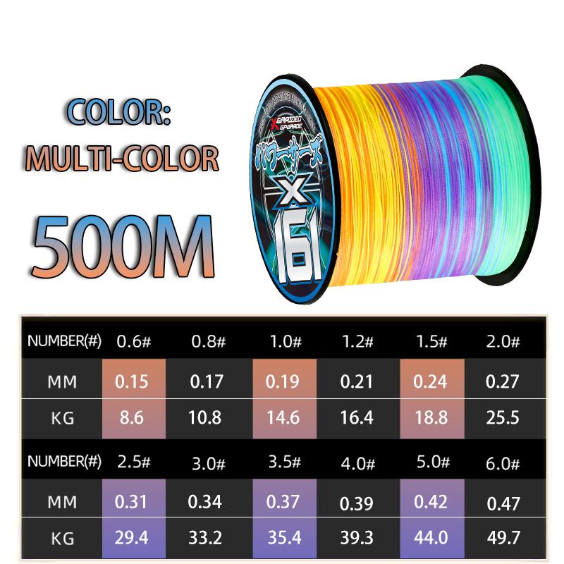 NEW Ygk G-soul Braid Fishing Line Upgrade X16 Multifilament Line Fishing 100M/150M/200/300/500/1000M for Carp Bass Fishing Line