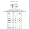 304 Stainless Steel Threaded Cylindrical Pin with Chamfered Ends - Locating and Support Guide Pin