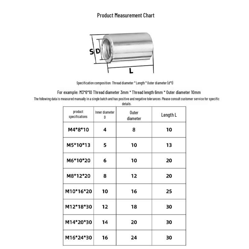 304 Stainless Steel Threaded Cylindrical Pin with Chamfered Ends - Locating and Support Guide Pin