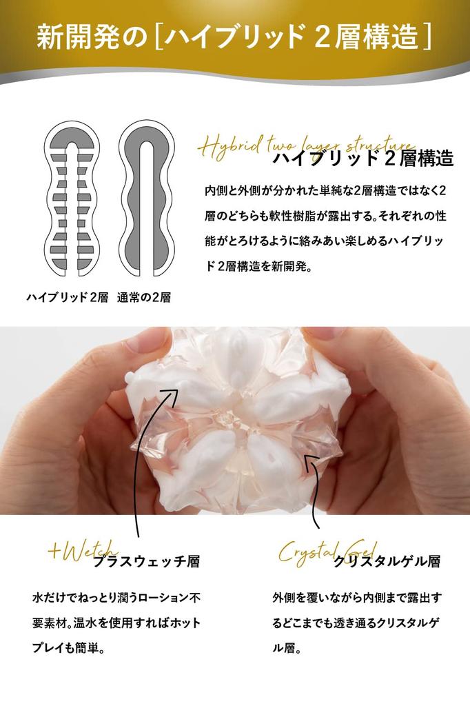 Max Jelly Flower A masturbator made of moisturizing water material and crystal gel that moisturizes with just Weight Highly For Drying stand and