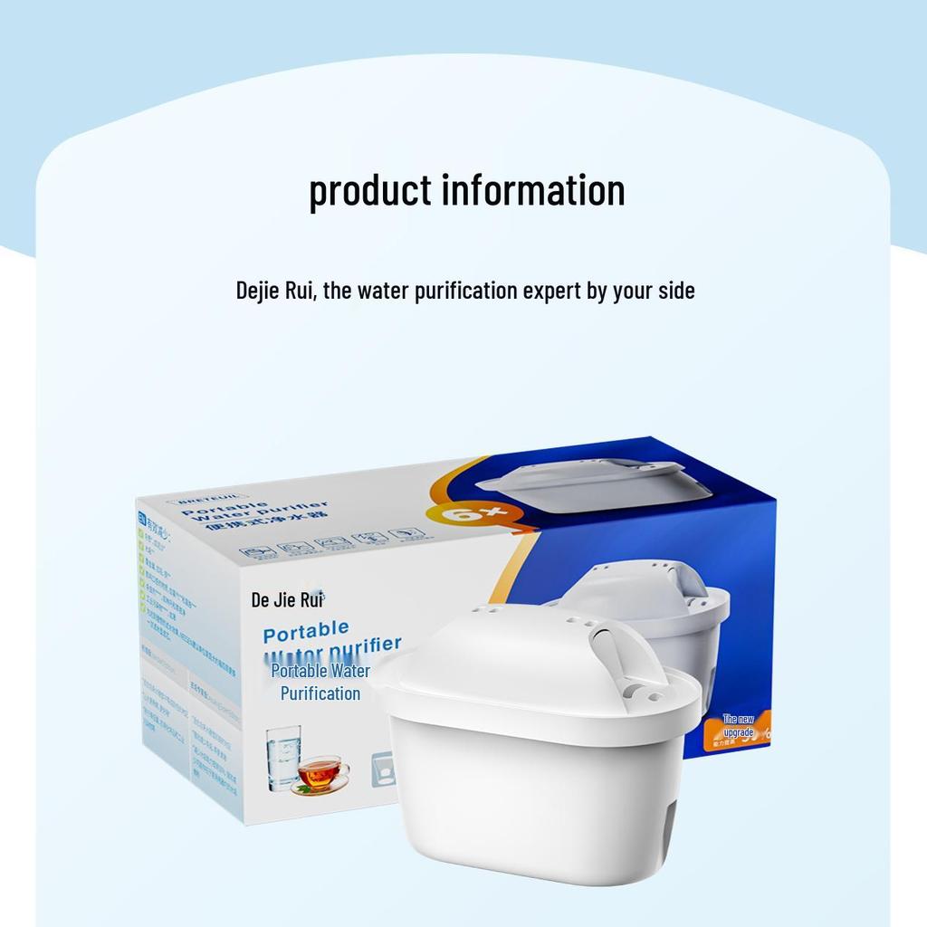 Compatible Filter Cartridge for BR1TA Water Purifier - Home Version Descaling Pitcher Filter