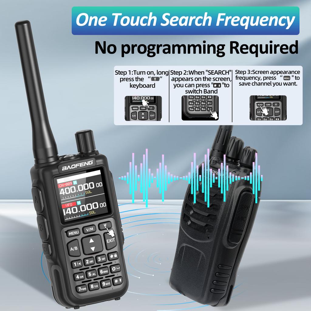 BAOFENG MINI 5 Walkie Talkie 2200mAh Bluetooth Programming Dual PTT Wireless Copy Frequency Multi Band New UV 5R Mini Ham Radio