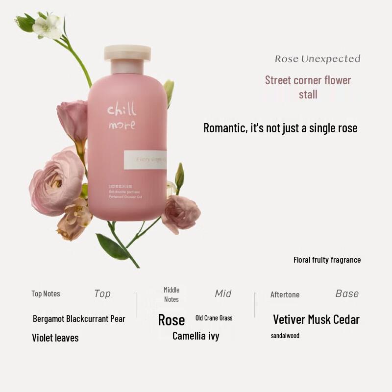 Chillmore Amino Acid Scented Shower Gel