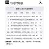 Jordan T Shirt Overseas Version Men's White CW5191-100