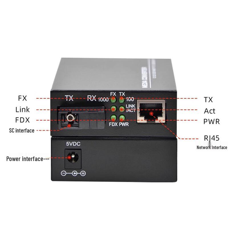 Fanzhen Gigabit Single-Mode Dual-Fiber Optic Transceiver