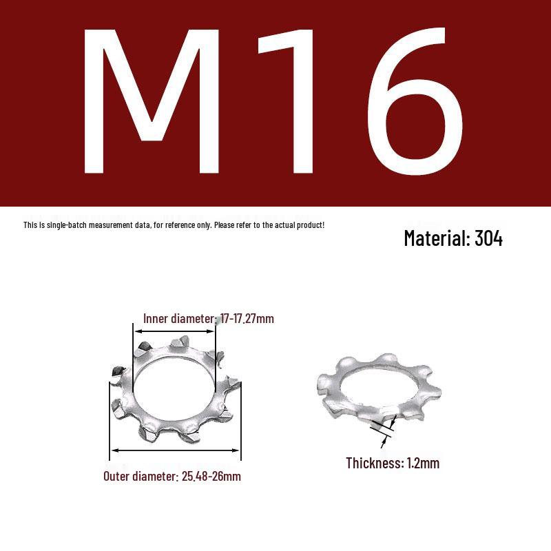 Premium Washers DIN6797J/A, DIN7698J/A/V