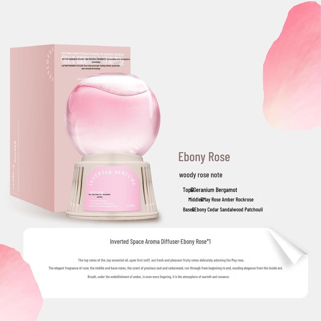 Inverted Aroma Diffuser: Douyin Style Odor Removal for Indoor Spaces