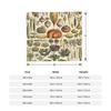 Vegetable Soup Blankets Farming Flannel Throw Blankets Home Couch Personalised Soft Warm Bedspread
