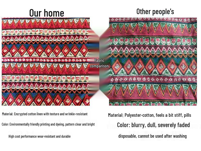 Ethnische Böhmische Baumwolle Leinen Dekorative Kissenhülle für Lange Kissen