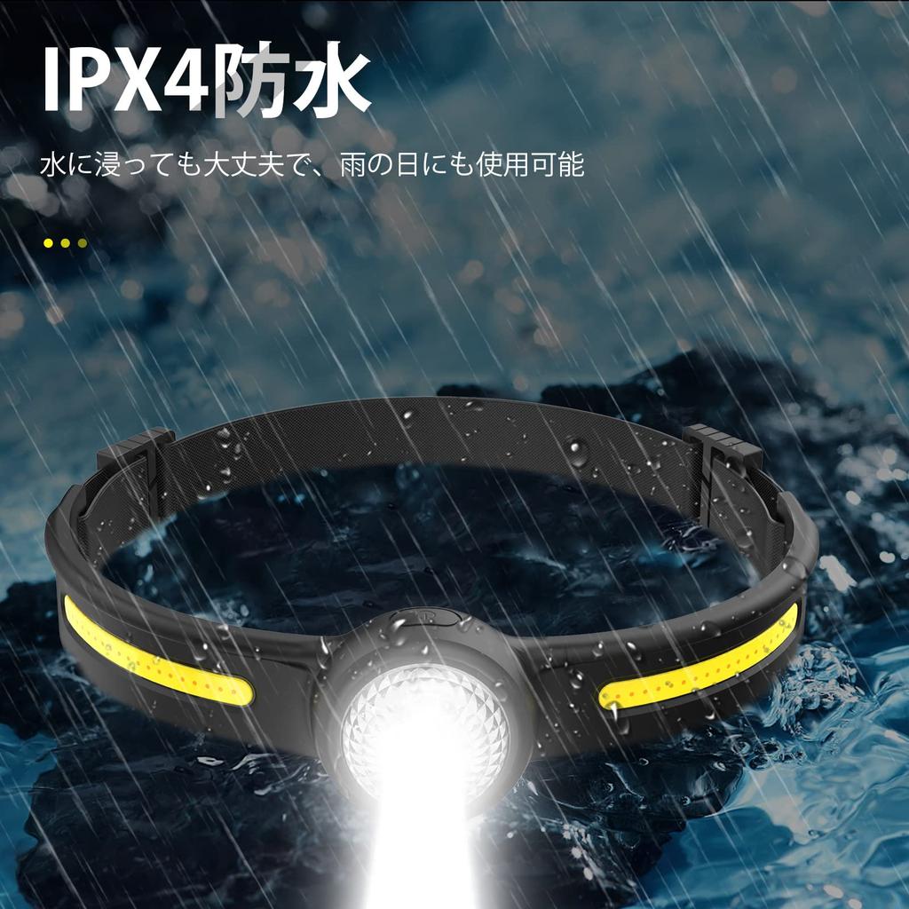 Headlight LED Type-C Rechargeable High Brightness Adjustable Length 5 Modes