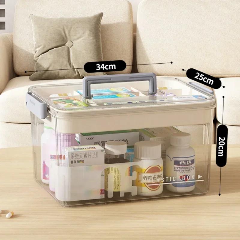 Transparent Large Capacity Medicine Box For Home Medicine Storage Multi Layer Classification Medicine Box Portable First Aid Kit
