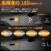 POPMOTORZ LED Side Marker Sequential Turn Signals for BMW Mini R50 R53 R52 Mini One Cooper Cooper S Convertible Flowing Turn Signals Side Turn Signal