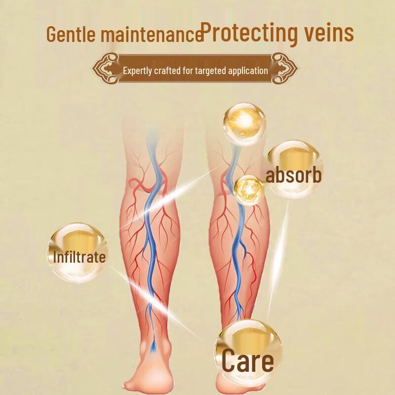 BaiCuilai Herbal Topical Remedies