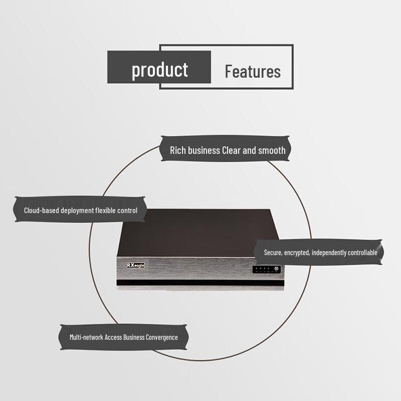 RX Video Conference Systems & Cameras (CN version)