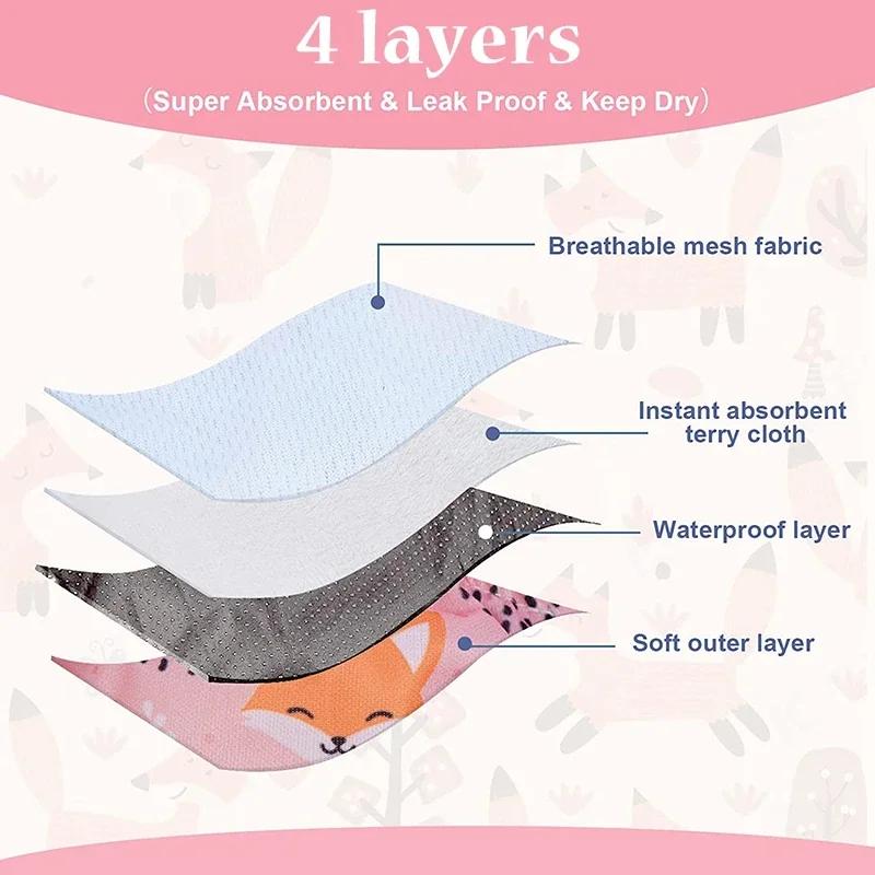 Washable Female Dog Diapers Panties Waterproof Reusable Puppy Underwear Shorts Menstruation Sanitary Safety Physiological Pant