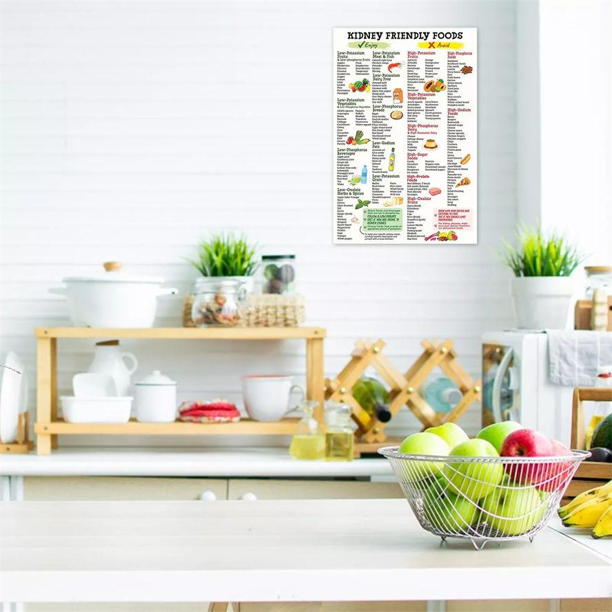 Kidney Friendly Food List Poster Unframed Kidney Awareness Kidney Diet List 30x40cm GZW