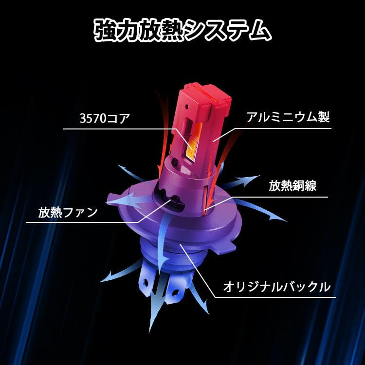 Faro LED H4 Amarillo Superbrillante para Motocicleta, Amarillo Oscuro Brillante, Bombilla de 12 V, Para