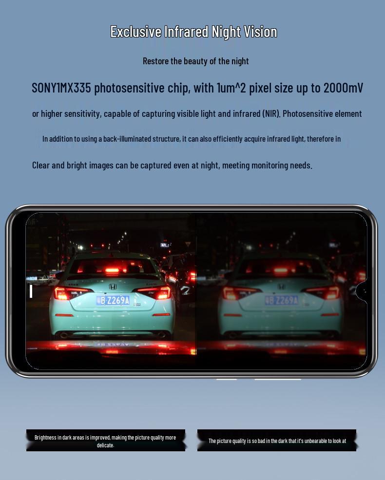 Buick Envision GS8 LaCrosse Hidden Wireless HD Dash Cam: Dual Front & Rear Cameras.