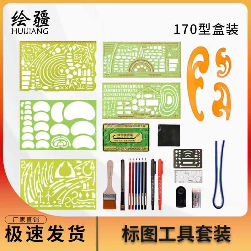 Command Mapping Tool Set